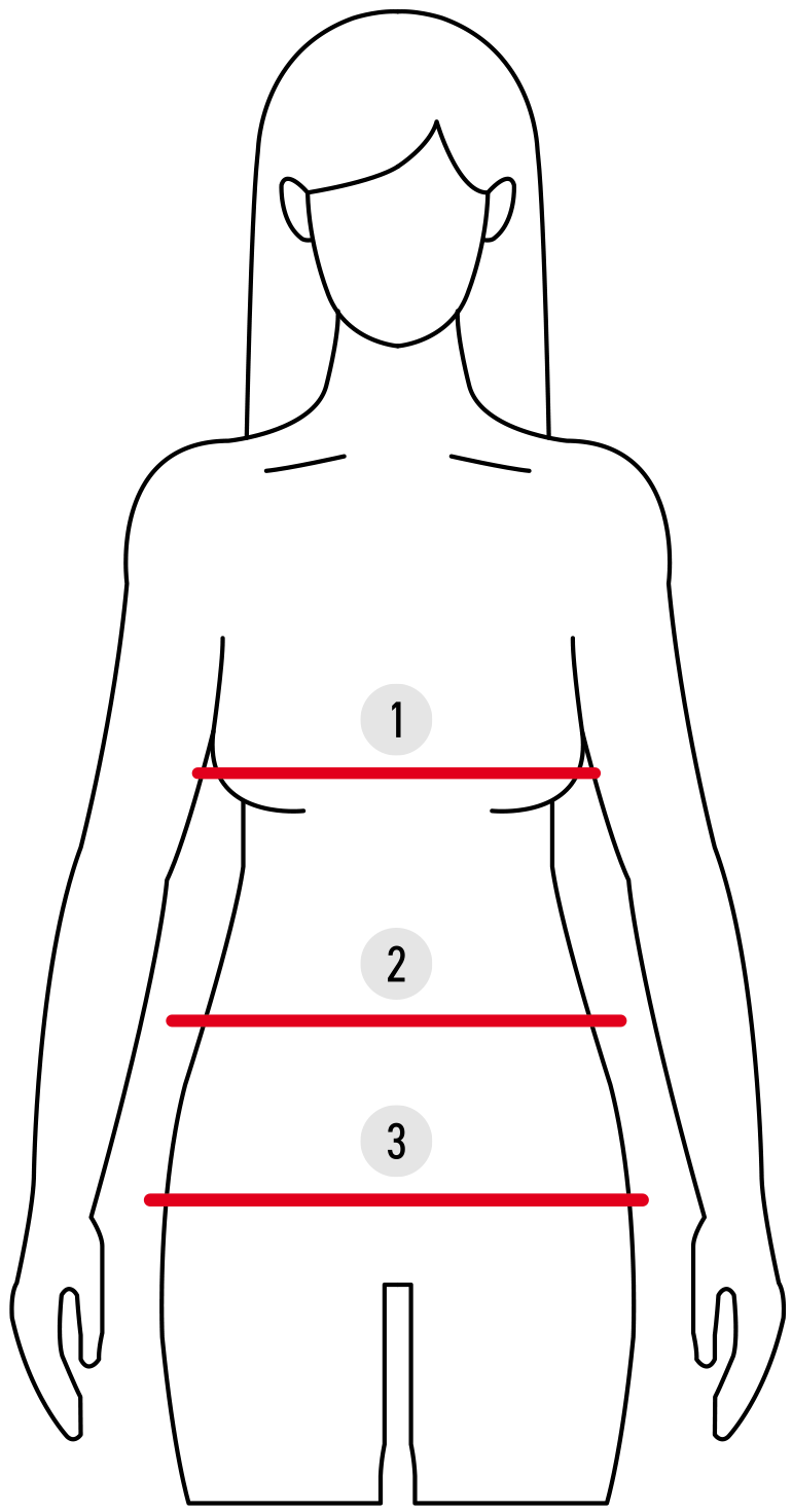 GUIDE DES COUPES DE BIKINI